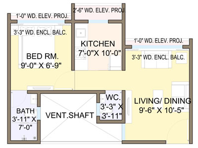 single unit plan